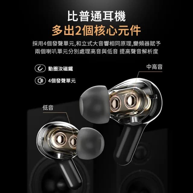 【聆翔】D200 雙動圈四喇叭無線藍牙耳機(HIFI級音質/雙動圈/4喇叭)