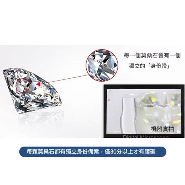 【LEEHER】生日禮物項鍊/女生項鍊/鎖骨頸鏈/莫桑鋯石/純銀項鍊/招財項鍊/新娘飾品/結婚禮物/女生生日禮物