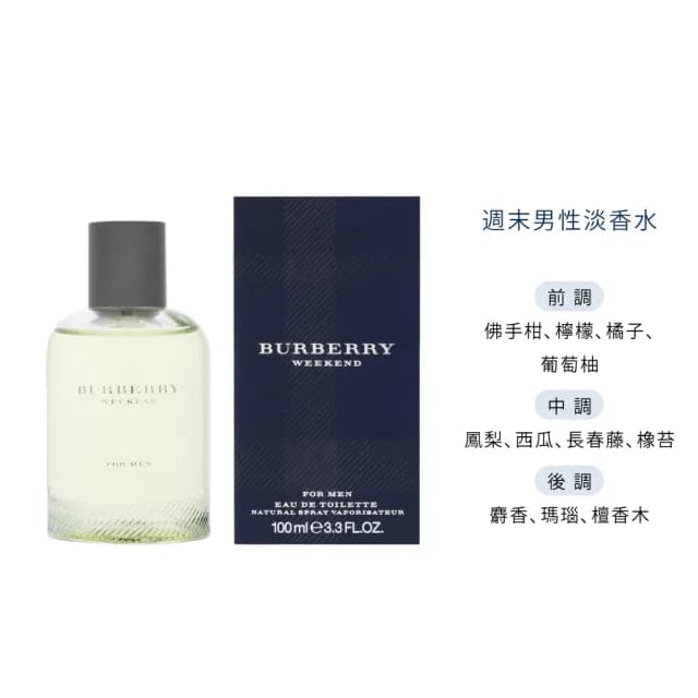 【BURBERRY 巴寶莉】粉紅風格女性淡香水/週末男性淡香水/週末女性淡香精 100ml(平行輸入.多款任選)