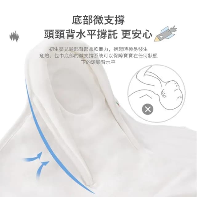 【Jonyer】新生兒U型枕邊護頭包巾 純棉繈褓包巾 嬰兒睡袋 寶寶防驚跳包被 交換禮物