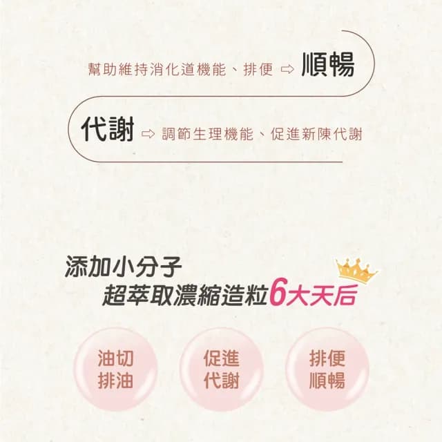 【半月腰】纖茶花果茶(3.5gx10入包/盒)