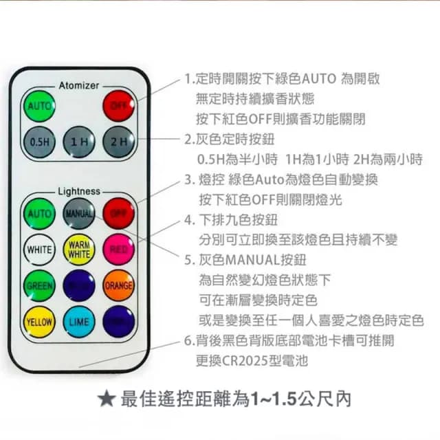 【Earnest Living】歐風小屋香氛遙控水氧機(加濕器/薰香機/香氛機/精油燈/擴香機)