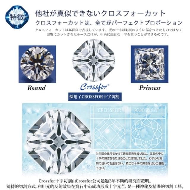 【Crossfor New York】日本原裝純銀懸浮閃動項鍊Mellow 柔和(提袋禮盒-生日禮物情人節送禮)