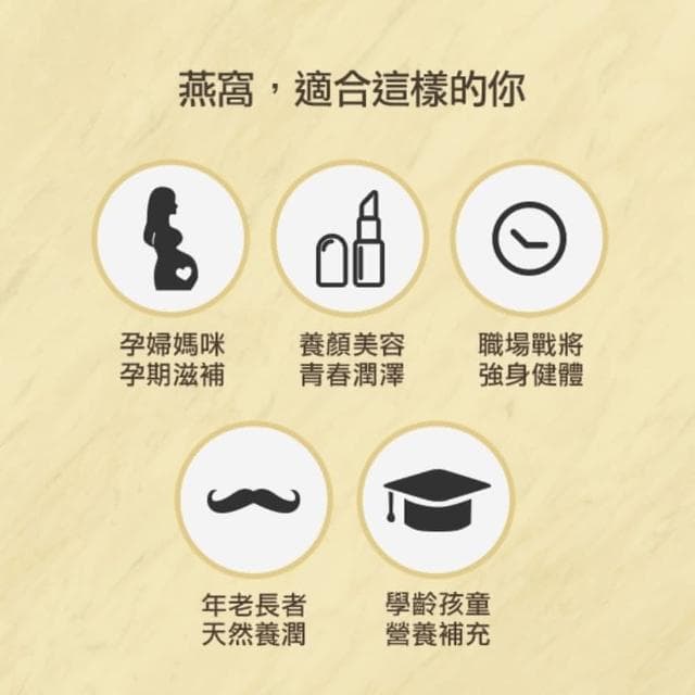 【潤燕窩】黃金特潤冰糖燕窩2入+極潤滴雞精6入 雙饗禮盒(燕窩、滴雞精、禮盒、養生、送禮推薦、母親節送禮)