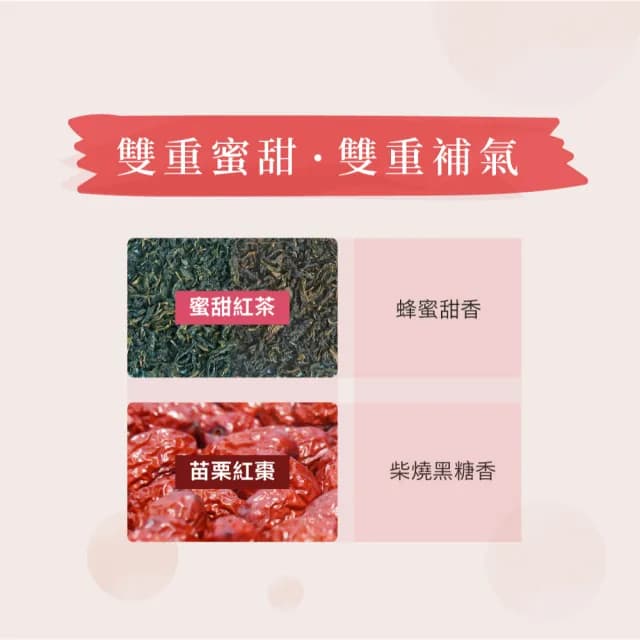 【發現茶】紅棗紅茶3.5gx15入x2袋 熱泡茶包(喝出好氣色)