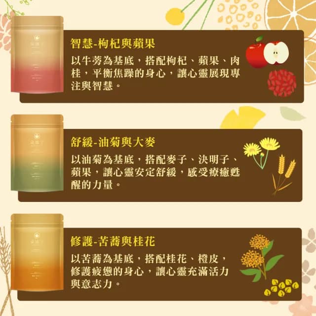 【京盛宇】無咖啡因茶系列 10入茶包x1袋(油菊大麥/黑米薑/枸杞蘋果/苦蕎桂花/玫瑰洛神國寶/薰衣草國寶)