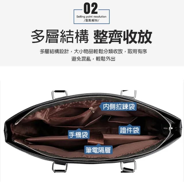 【BONum 博紐】父親節禮物 男仕簡約14吋商務休閒公事包(筆電包 公事包 電腦包 上班 男用 包包