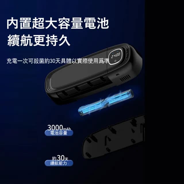 【Londee】智能紫外線牙刷消毒風乾機 家用烘乾殺菌牙刷架 交換禮物(無痕安裝/消毒殺菌)