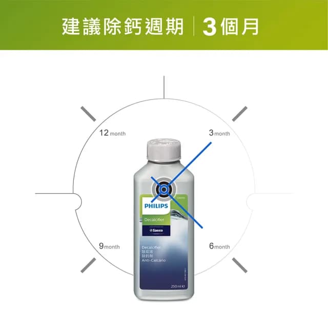 【Philips 飛利浦】除鈣劑 四入組(CA6700)