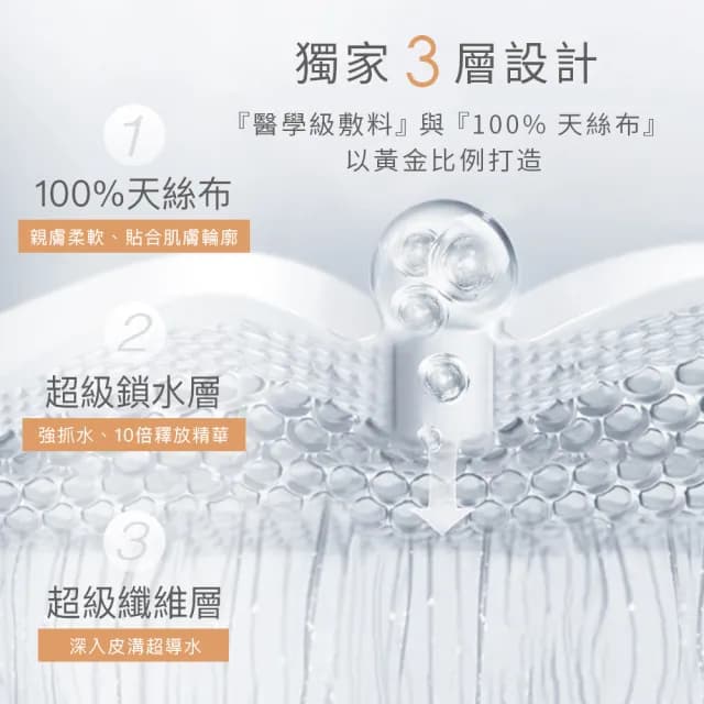 【the Skinlogy】SUPER BOOSTER 超激活膜片 6入組(親膚 透光 滲透 水凝 質地 韓國開發 水水蛋 母親節禮物)