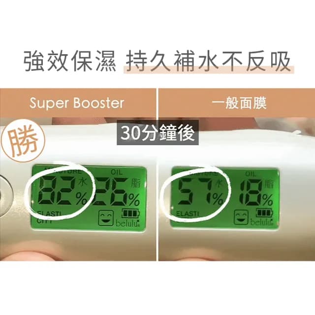 【the Skinlogy】SUPER BOOSTER 超激活膜片 6入組(親膚 透光 滲透 水凝 質地 韓國開發 水水蛋 母親節禮物)