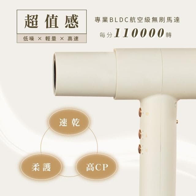 【KINYO】專業超速負離子吹風機(智慧溫控、無刷馬達 KH-9601)