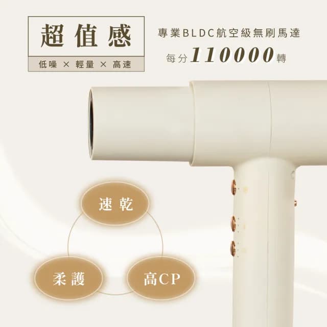 【KINYO】專業超速負離子吹風機(智慧溫控、無刷馬達 KH-9601)