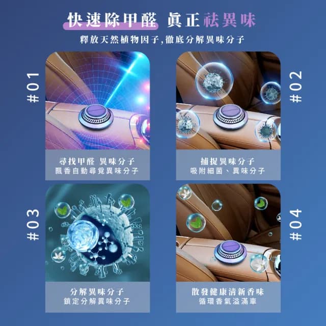 【渦輪散香】太陽能光感旋轉車用香薰機(自選香味 無香櫸木片 汽車香水 香氛 香薰器 香氛劑 擴香器)