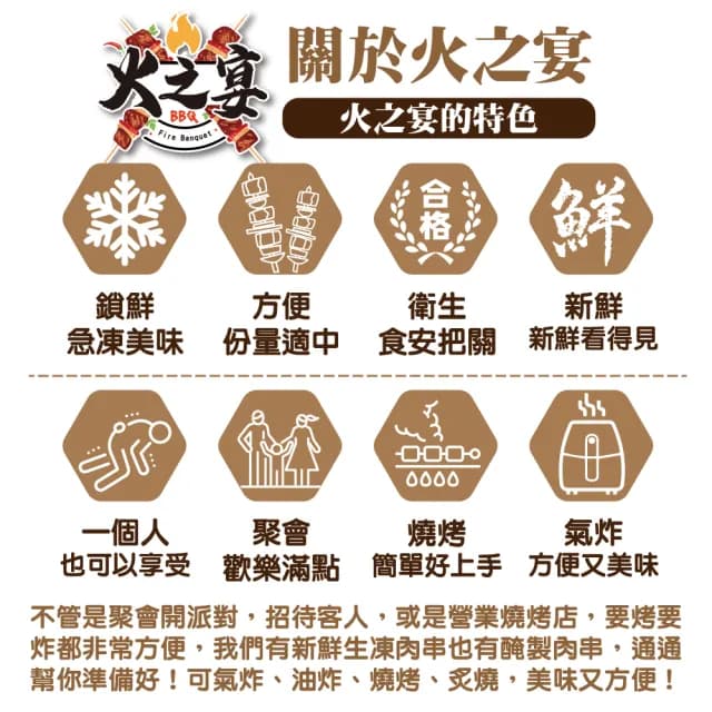 【鮮肉王國】台灣雞屁股串x5包 共25串(5串/140g/包_烤肉串/烤肉必備/露營必備/中秋烤肉)