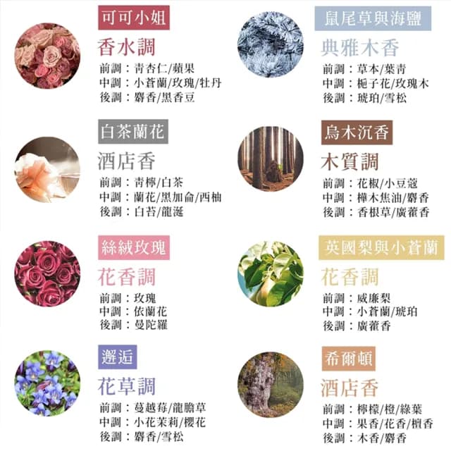 【Life365】香氛蠟燭 芳香蠟燭/350g(RS1470)