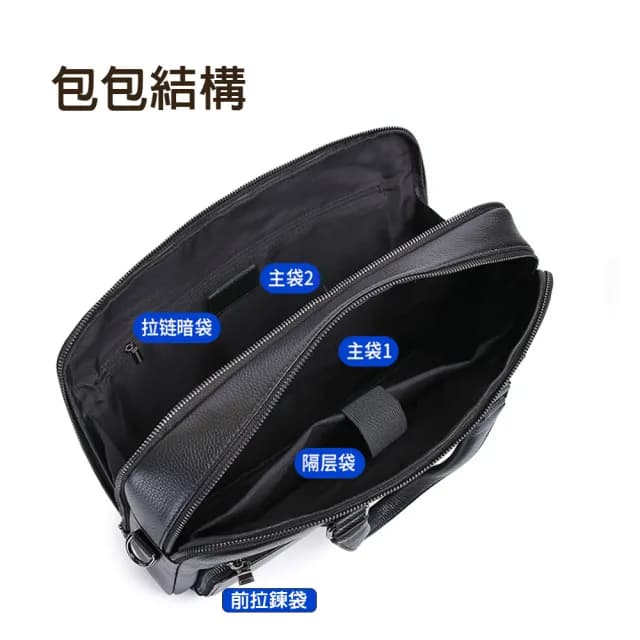 【BONum 博紐】父親節禮物 男士真皮包包 經典雙主袋商務筆電公事包(真皮包包  公事包 型男 老公 主管 業