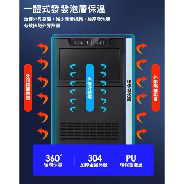 【WOG 窩居】斯凱沃夫商用制冰機方冰機SK-40FF/48冰格(方冰機/制冰機/冰塊機)