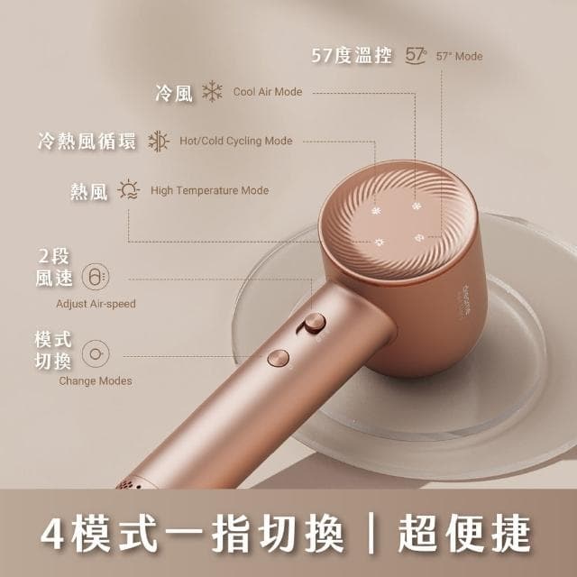【Dreame 追覓科技】Glory三億鉑金負離子高速吹風機(57度恆溫/護髮/冷熱風循環/2分鐘快乾)
