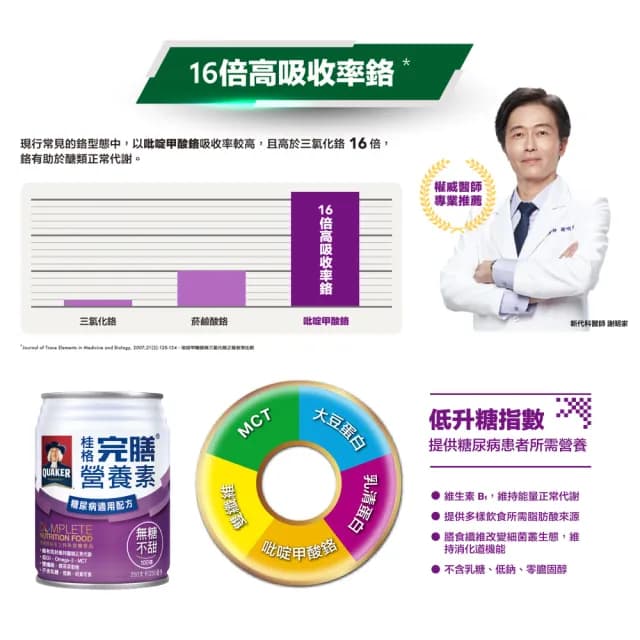 【桂格完膳】營養素糖尿病適用無糖100鉻禮盒250ml×8入/組(送禮推薦/保健禮盒)