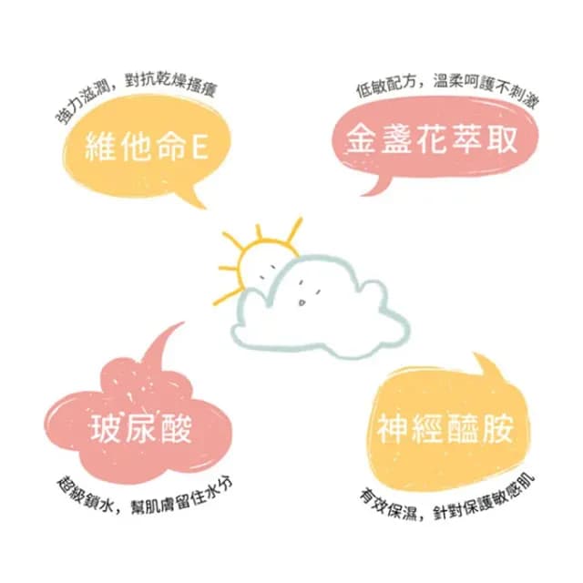【沐心心】低敏保濕乳液-粉紅蝸牛250mlx1(愛麗絲仙境/嬰兒潤膚乳/寶寶乳液)