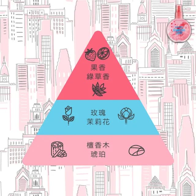 【Pucelle】香氛噴霧150ml(4款任選原廠公司貨)