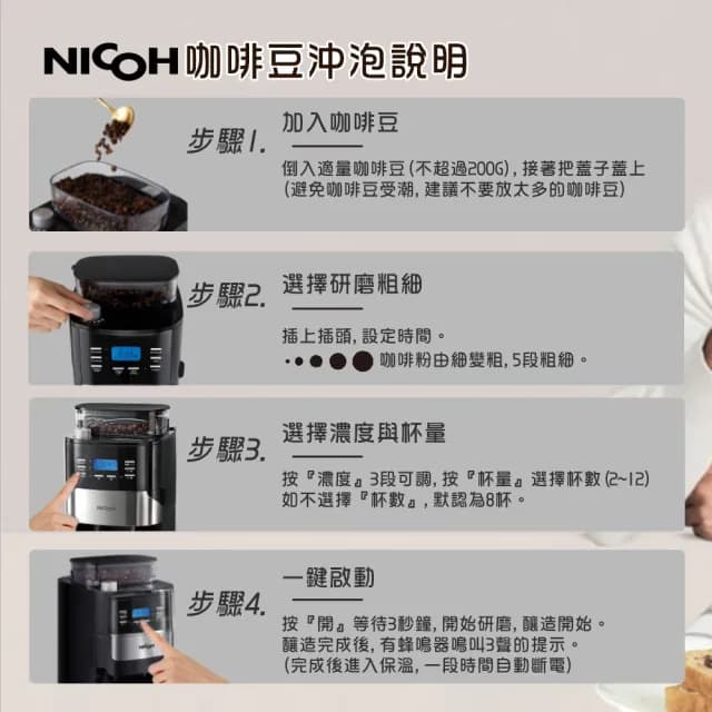 【NICOH】日本NICOH美式12杯自動錐磨咖啡機(NK-C121)
