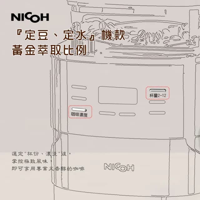 【NICOH】日本NICOH美式12杯自動錐磨咖啡機A(NK-C121)
