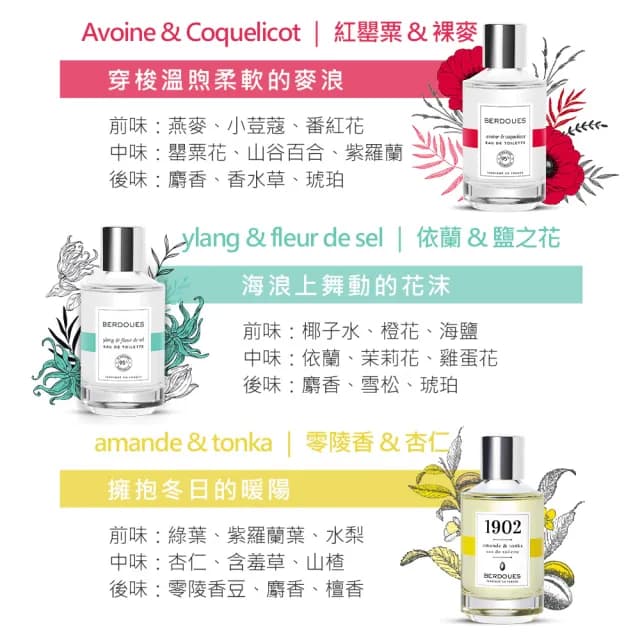 【Berdoues 1902】摩登雅致系列淡香水100ml-多款任選(專櫃公司貨)