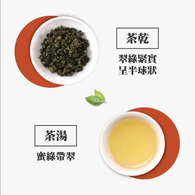 【名池茶業】翫青花梨山高冷烏龍茶葉禮盒75gx2(附提袋)