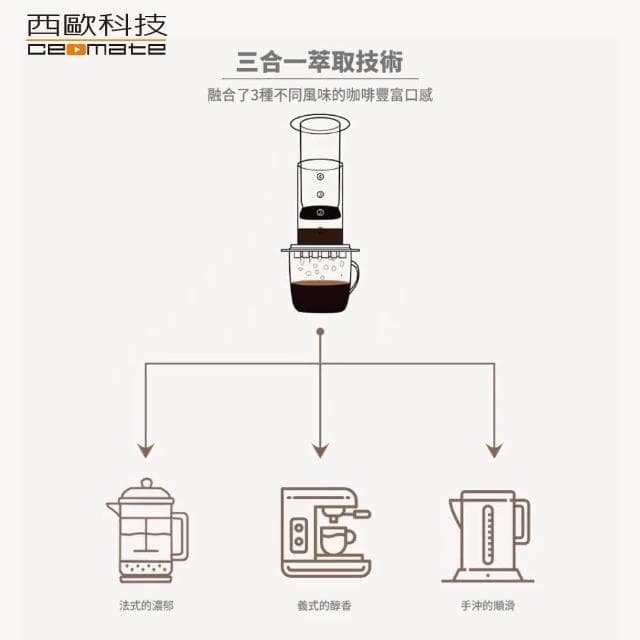 【西歐科技】攜帶式樂壓咖啡壺(CME-CF900)
