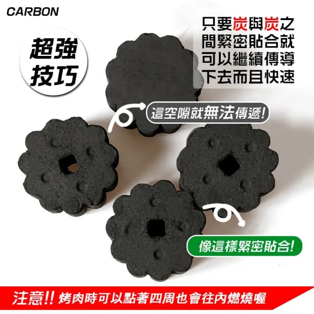 【RoLife 簡約生活】無煙速燃果木炭55mm-10包組(12顆/包 烤肉/燒烤/中秋/易燃/快速)