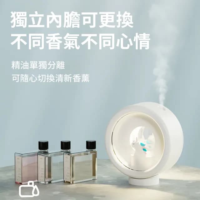 【Soip】萌寵自動香薰水氧機 壁掛/底座兩用香氛機 桌面空氣清淨機 家用擴香機濕器(附挪威森林)