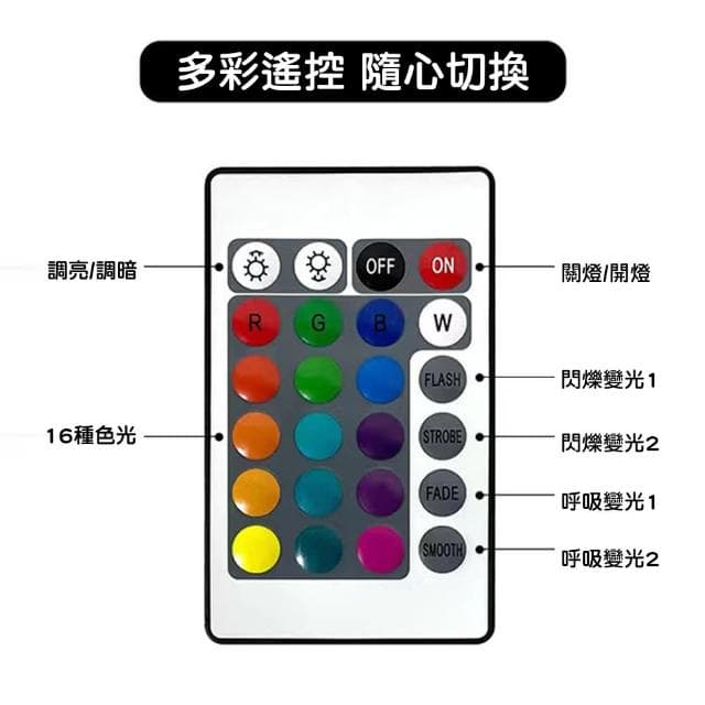【QIDINA】夢幻16色動態變換水波紋水晶燈-E(小夜燈 星空燈 投影燈 生日禮物 氣氛燈)