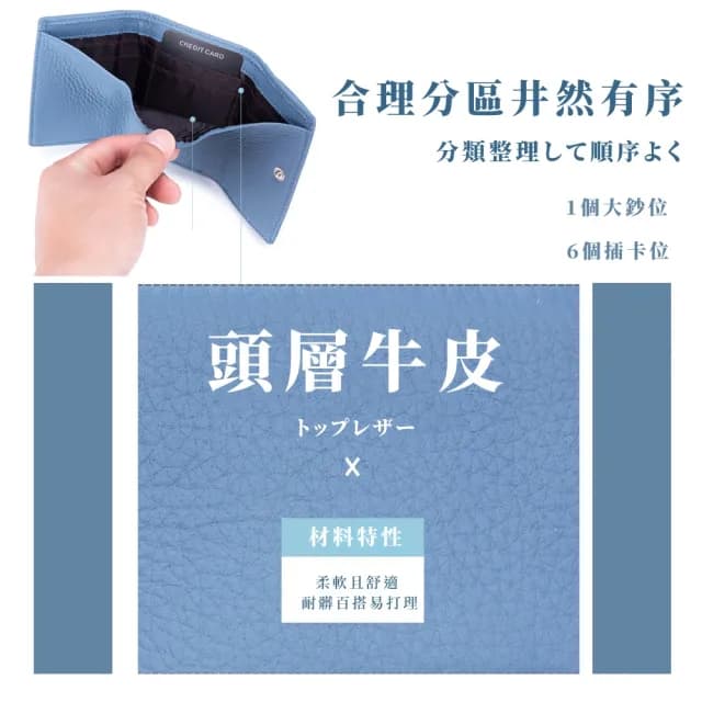 【清新家】日系RFID氣質藍真皮零錢包(真皮包包 頭層牛皮 防盜刷 零錢包 信用卡 票卡夾 短