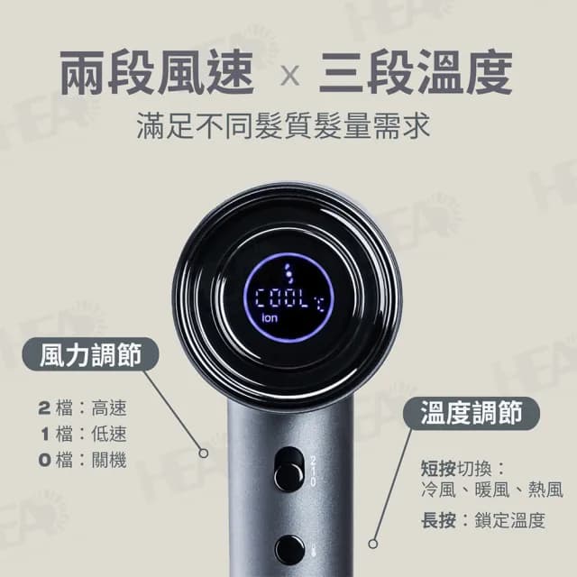 【FURIMORI 富力森】高風速溫控負離子吹風機(FU-H880)