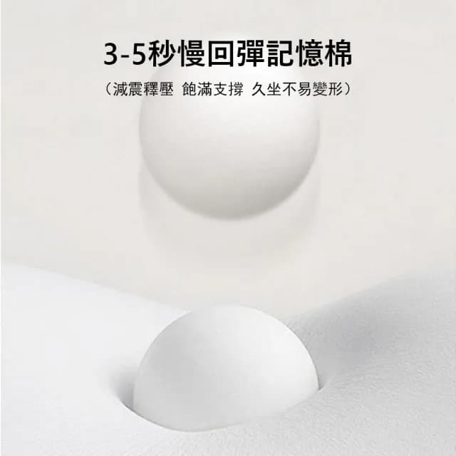 【Londee】記憶棉蝶形護頸睡眠枕 慢回彈助眠頸椎枕 止鼾枕 助眠枕 曲線枕 護頸枕 交換禮物