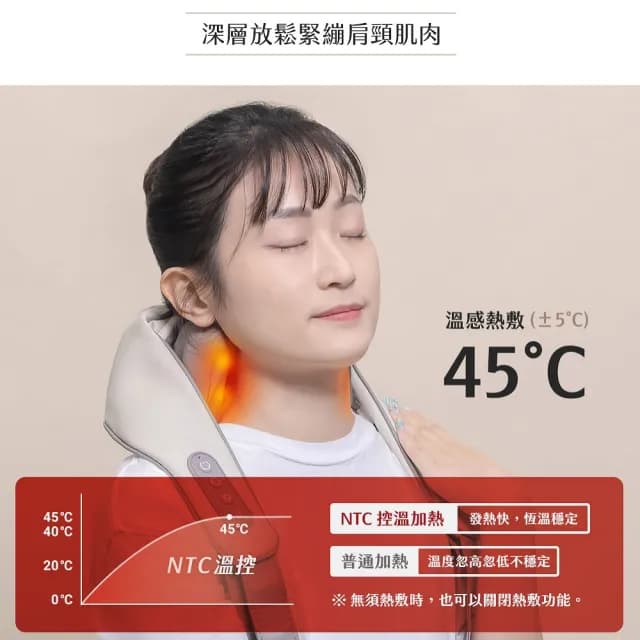 【3ZeBra 三隻斑馬】好肩力｜斜方肌肩頸按摩器(無線肩頸揉捏按摩器 母親節禮物)