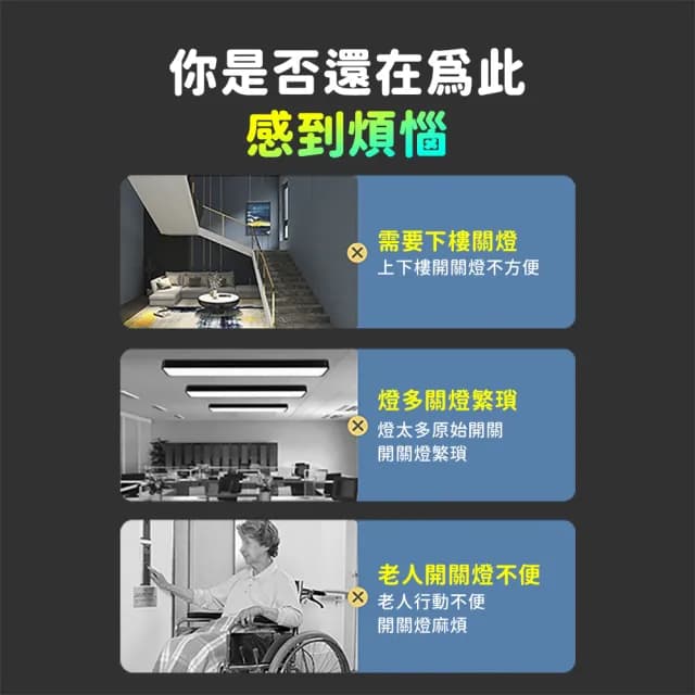 【Mr.U 優先生】LED 智能語音燈座 聲控智能燈座 3入組(智能語音燈頭 開燈 關燈 聲控燈 語音燈座 E27燈泡)