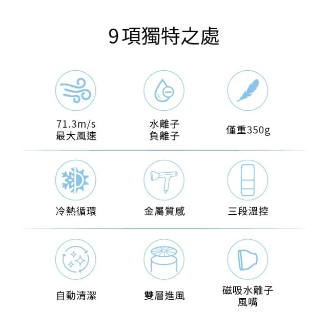 【TiDdi】奈米水離子高速養髮吹風機(HDI880i)