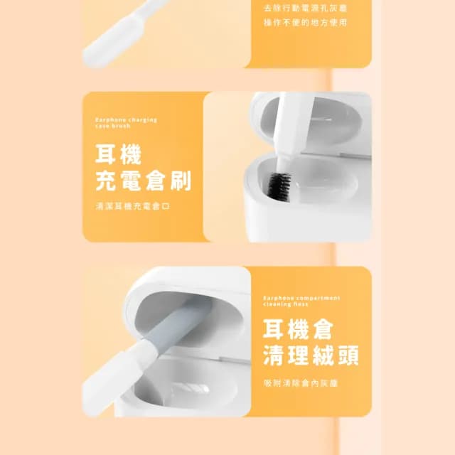 【3C專門】多功能20合1藍芽耳機清潔工具組套裝(AirPods清潔 無線耳機 鍵盤 手機 螢幕 相機鏡頭 縫隙刷)