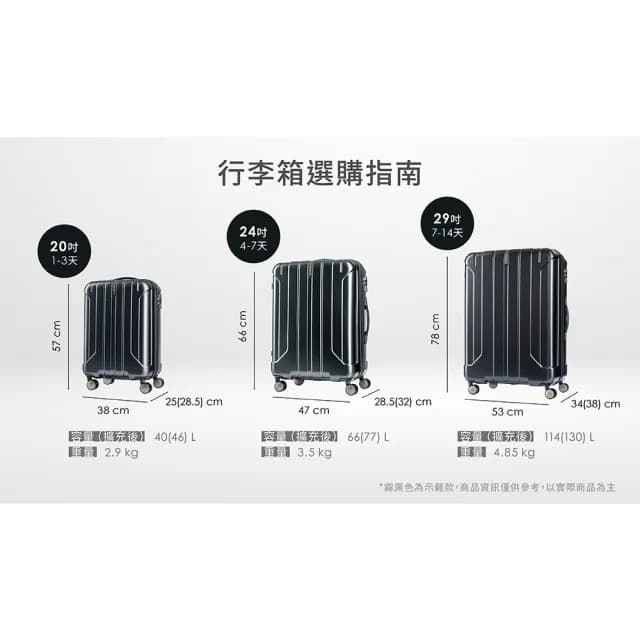 【Samsonite 新秀麗】20吋 NIAR 時尚商務可擴充大容量輕量PC飛機輪行李箱/旅行箱(多色可選)