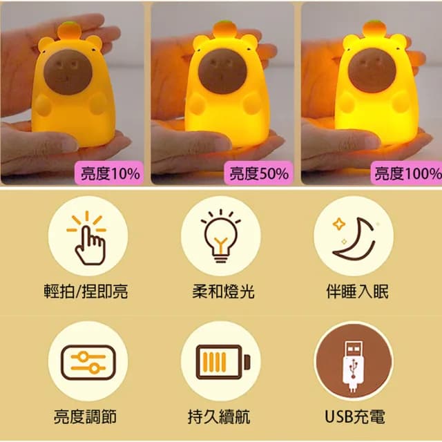 【TDL】呆萌卡皮巴拉水豚小夜燈拍拍燈擺飾 250249(生日禮物 聖誕節)