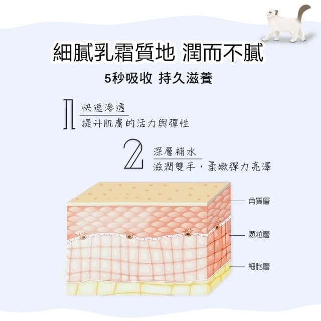 【UNICAT 變臉貓】迷你旅行組招財貓護手霜｜送禮推薦(玫瑰香X2+藍風鈴X2)
