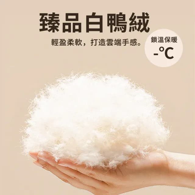 【Alison】羽絨石墨烯發熱電熱暖手袋 三檔控溫電加熱暖手寶 恆溫保暖去寒暖宮袋寶 熱敷暖手/暖腹/暖背/暖腰