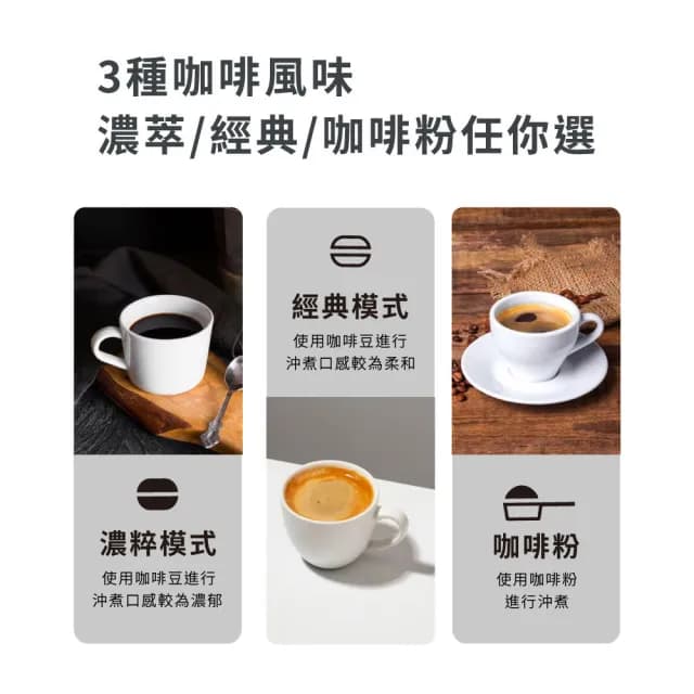 【CLAIRE】獨享自動研磨咖啡機(CHM-H01AK)