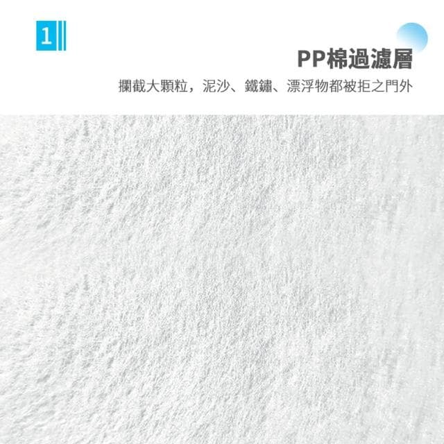 【FAJI】6入組 淨水壺濾芯 家用廚房除垢濾芯 活性炭濾水壺濾芯 b-06(母親節禮物)