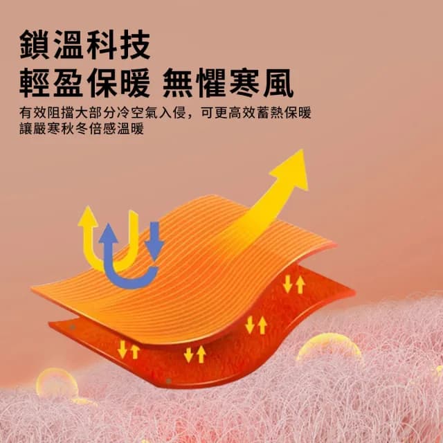 【TLYS-J】麂皮絨保暖防風手套 機車手套 觸屏手套 防寒滑雪手套 長羅口手套 男女款騎行手套(交換禮物)