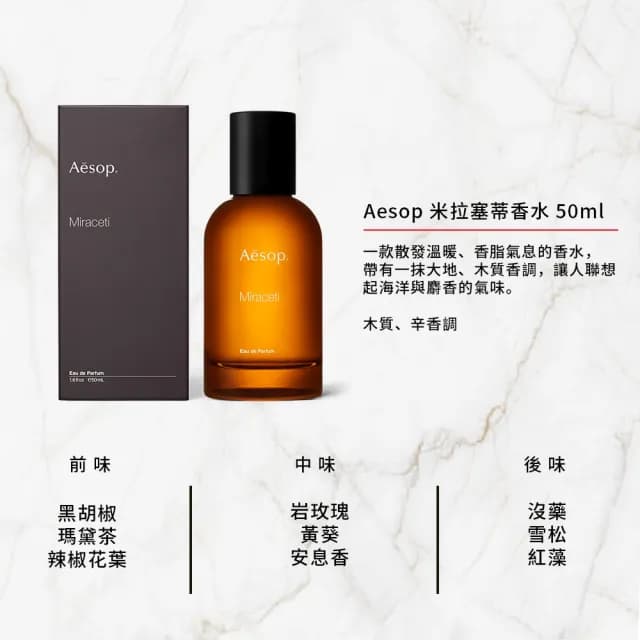 【Aesop】香水50ml 米拉塞蒂/烏拉諾(國際航空版)