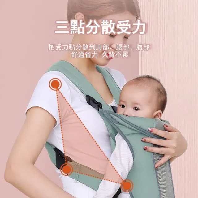 【Jonyer】多功能護頭嬰兒背帶 寶寶外出前抱橫抱式揹巾 新生兒透氣雙肩背巾 交換禮物(四季通用)